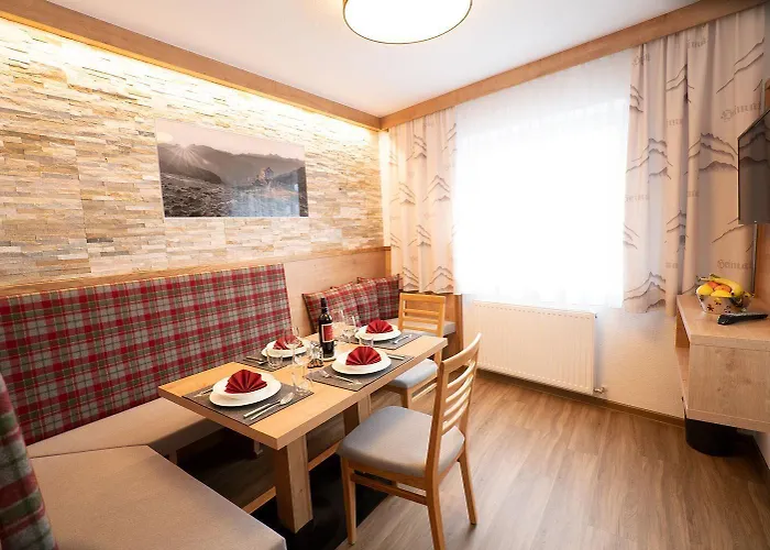 Pensionat Garbershof